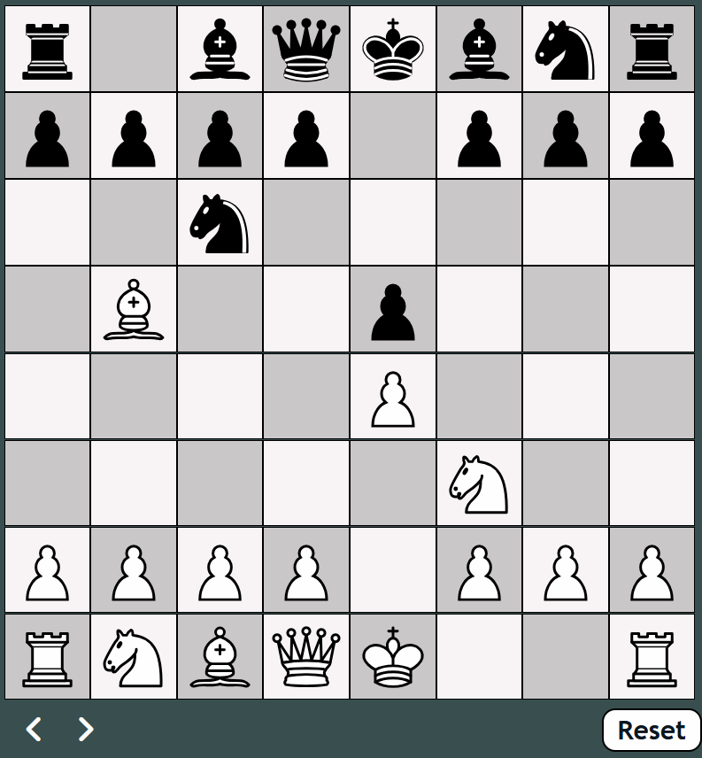 Photo of Chess Gameplay